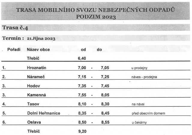 Nebezpečný odpad.jpg